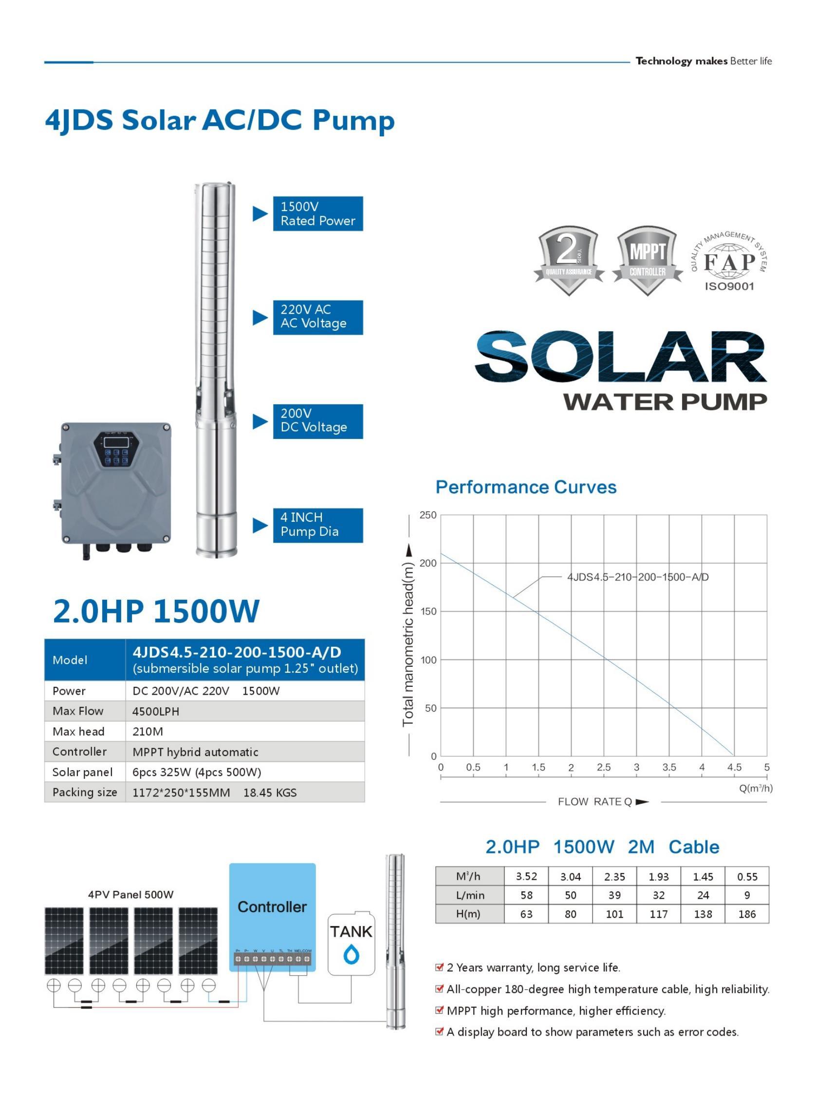 4JDS4.5 210 200 1500 AD 1
